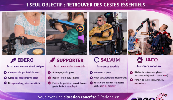 Quelle assistance de bras choisir ?
